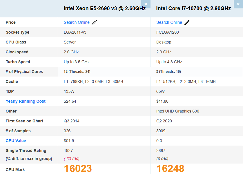 Calculator Gaming Phantom PERFORMANCE W - Intel Xeon 2690 V3 ( i7 - 10700 ), 16 GB DDR4, 256 GB SSD M2, 1TB HDD, nVidia GTX 1070 8GB - PCEra